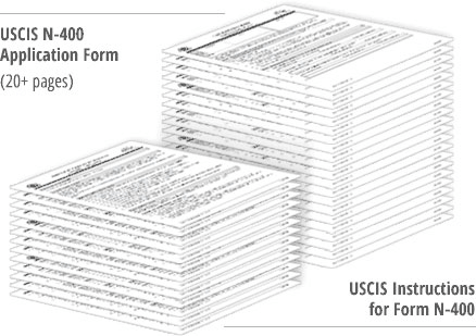 Using USCIS paper forms or download forms
