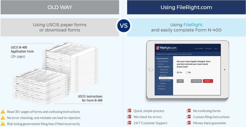 FileRight A Modern Immigration Company
